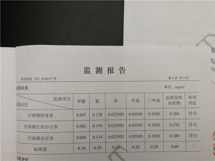 第三方CMA權威檢測報告