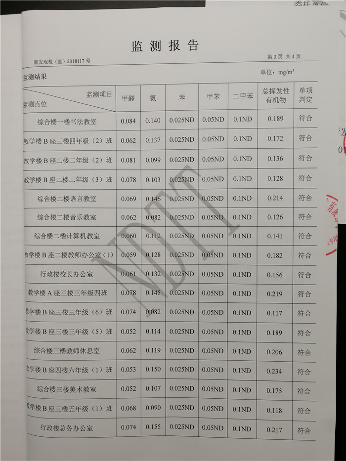 第三方CMA權威檢測報告